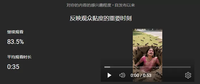 图片[2]-【2025.8.3】印度故事爆款密码：如何复制千万级流量神话？​-小鱼项目网