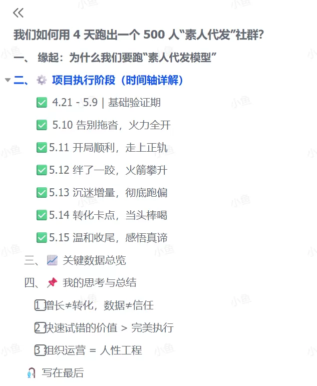 图片[1]-【2025.8.4】500人素人代发社群速成记：4天实战经验全分享-小鱼项目网