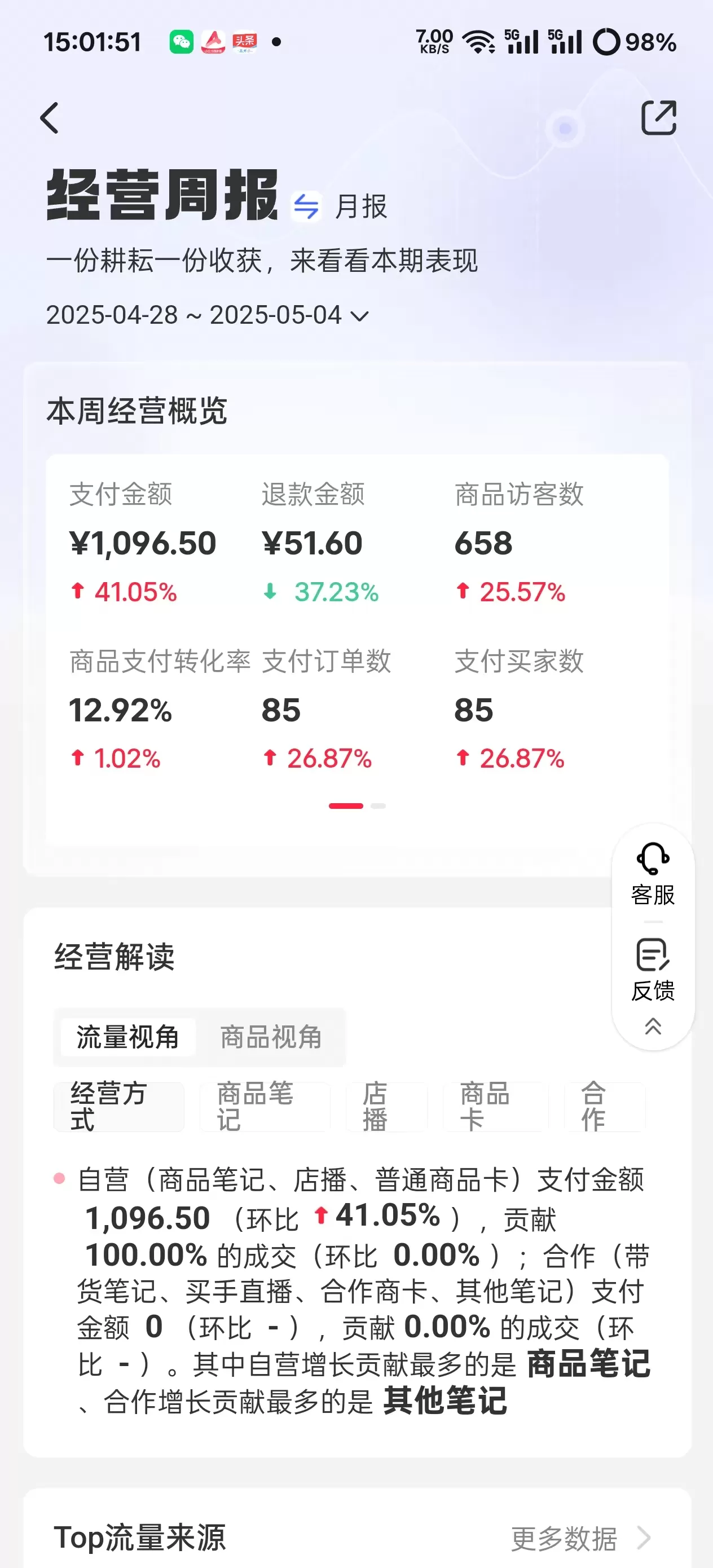 图片[2]-【2025.8.21】小众赛道实操复盘：小红书AI男友指令项目-小鱼项目网