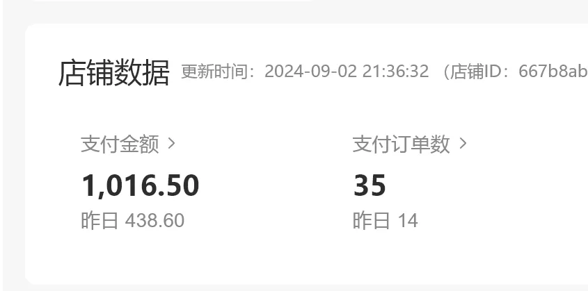 图片[1]-【2025.9.22】小红书虚拟店铺完整版复盘：单天单号变现500+，一条龙副业玩法分享给你-小鱼项目网