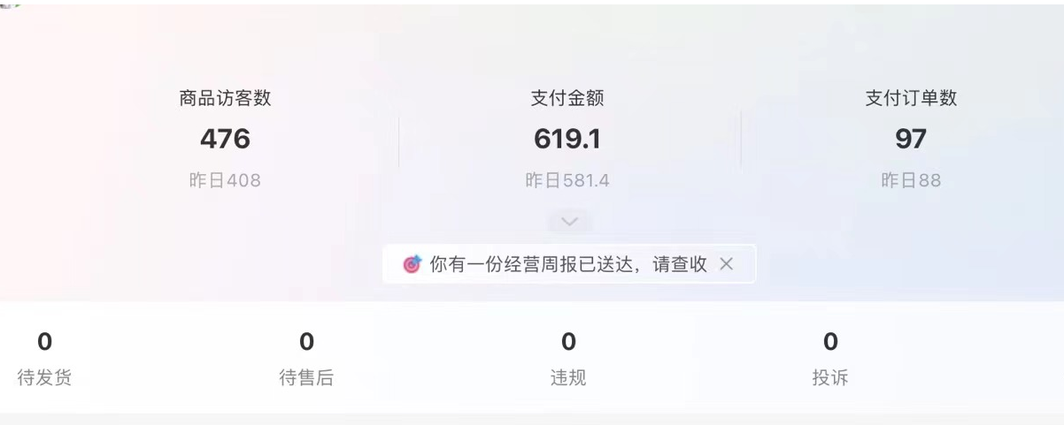 图片[2]-【2025.9.22】小红书虚拟店铺完整版复盘：单天单号变现500+，一条龙副业玩法分享给你-小鱼项目网