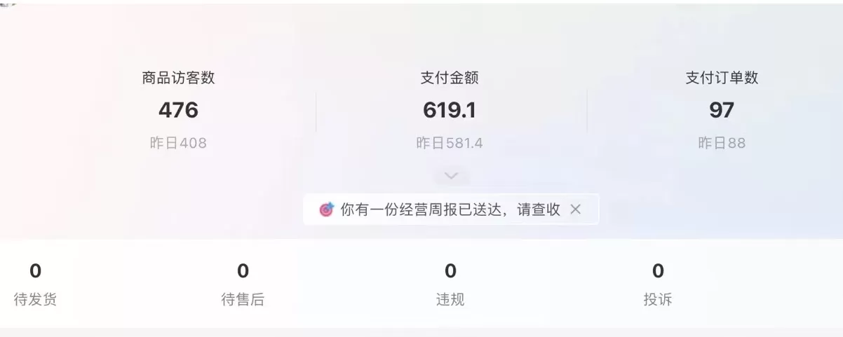 图片[2]-【2025.9.22】小红书虚拟店铺完整版复盘：单天单号变现500+，一条龙副业玩法分享给你-小鱼项目网