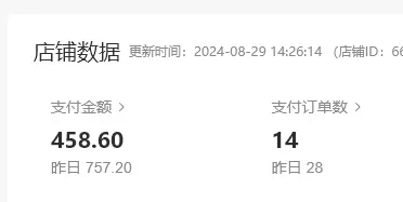 图片[5]-【2025.9.22】小红书虚拟店铺完整版复盘：单天单号变现500+，一条龙副业玩法分享给你-小鱼项目网