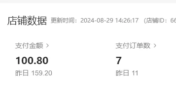 图片[6]-【2025.9.22】小红书虚拟店铺完整版复盘：单天单号变现500+，一条龙副业玩法分享给你-小鱼项目网