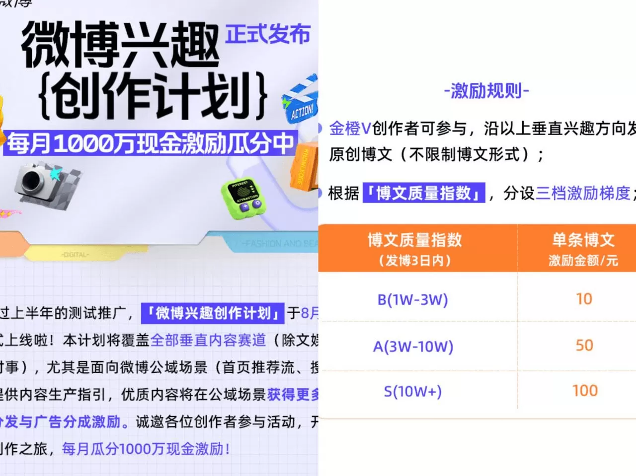图片[1]-【2025.10.18】素人如何在微博赚到稿费-小鱼项目网