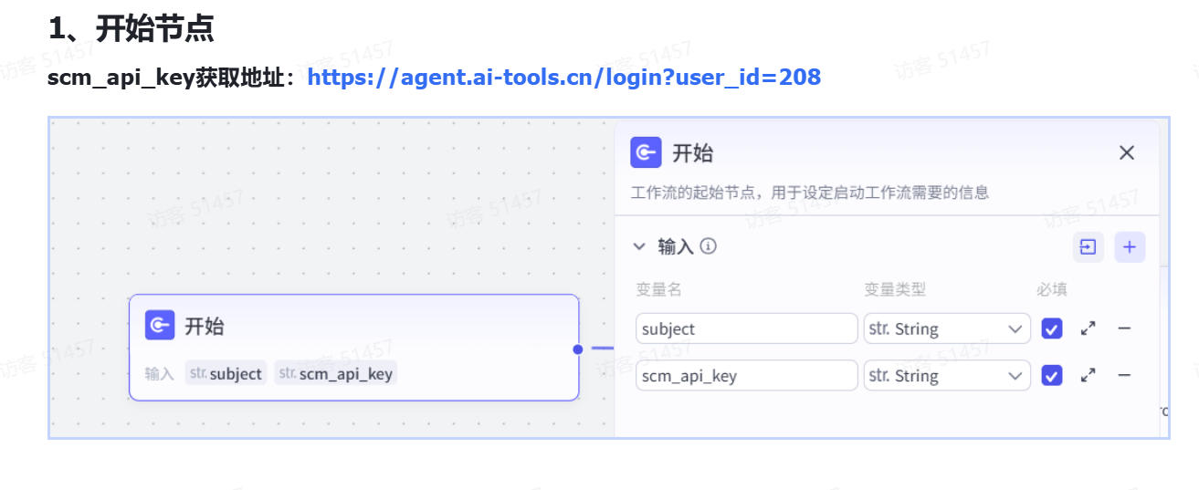 图片[1]-【2025.11.13】扣子（Coze）实战 哲学与情感抽象赛道，3分钟即可生成百万点赞同款视频！-小鱼项目网