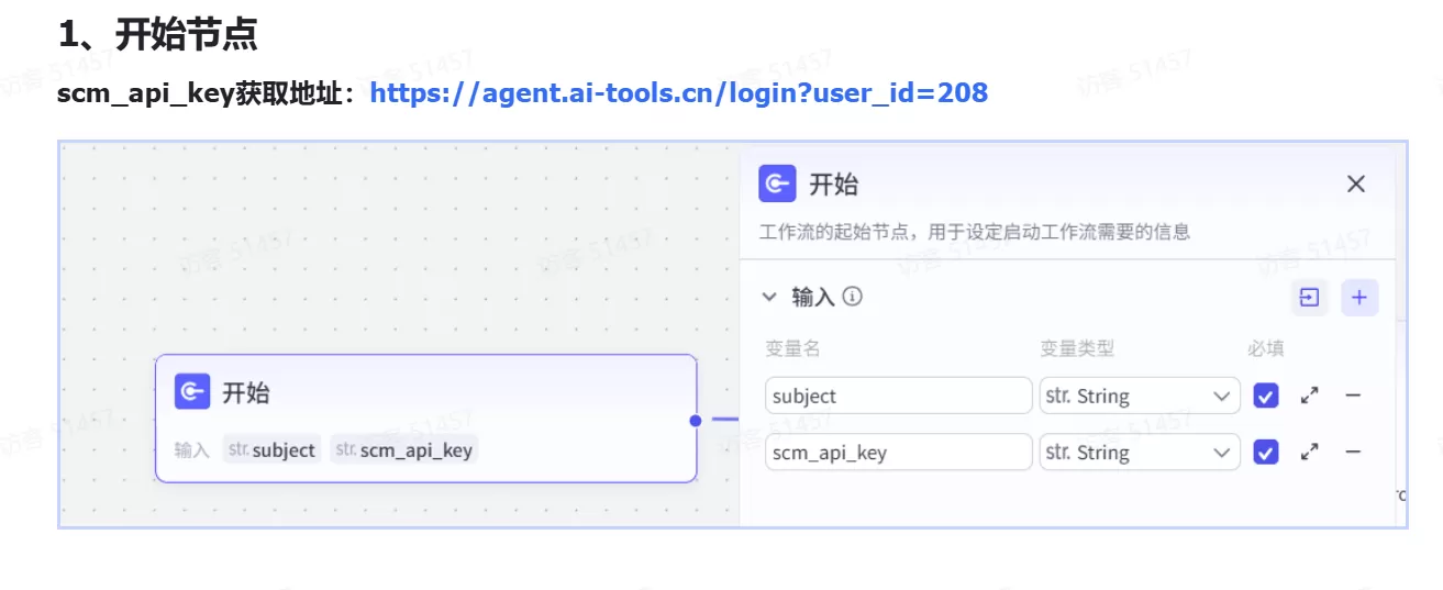 图片[1]-【2025.11.13】扣子（Coze）实战 哲学与情感抽象赛道，3分钟即可生成百万点赞同款视频！-小鱼项目网