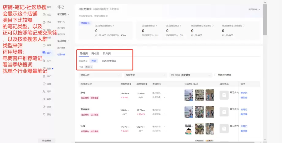 图片[4]-【2025.12.06】如何通过小红书平台查看大盘优质素材＋同行数据-小鱼项目网
