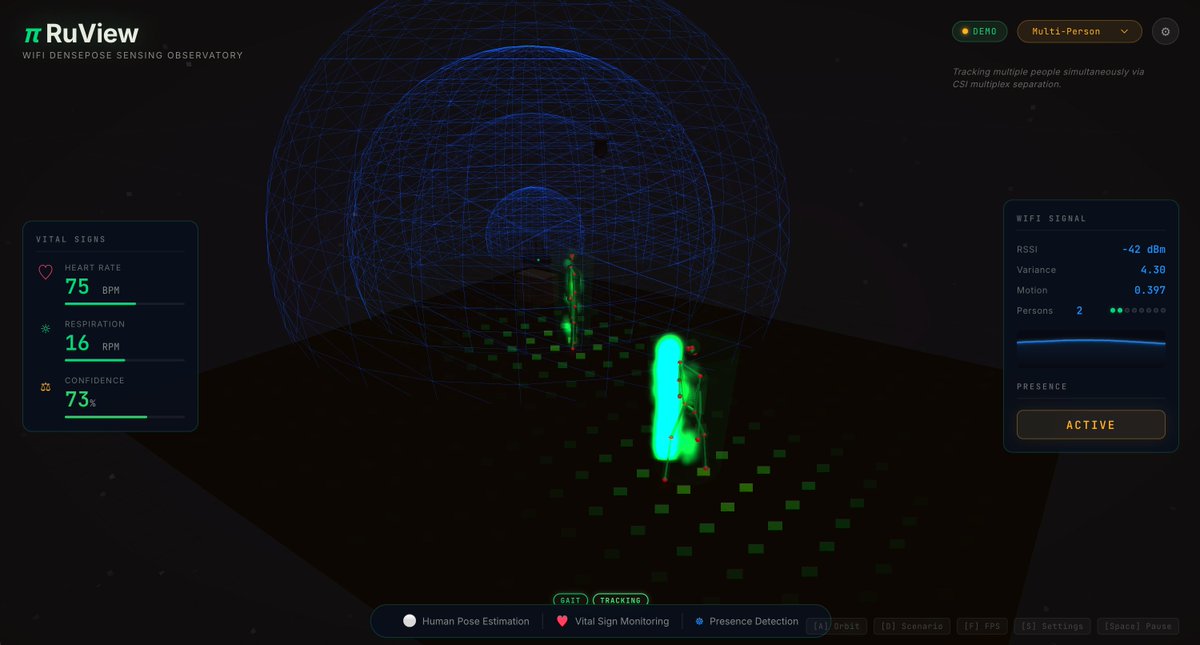 WiFi透视：隔墙识人-小鱼项目网