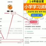 卖学习资料半年变现10万+-小鱼项目网