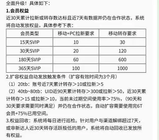 转存规则是按账号算的-小鱼项目网