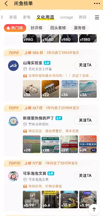 小鱼严选搞钱信息差：闲鱼资料赛道里，警校考研其实是个小机会-小鱼项目网