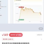 刷小红书发现个 AI 搞钱项目：金价涨跌提醒服务

有人靠这-小鱼项目网