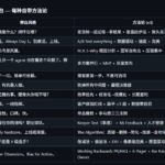 尼玛！笑死😂！

还有PUA龙虾的技能，-小鱼项目网