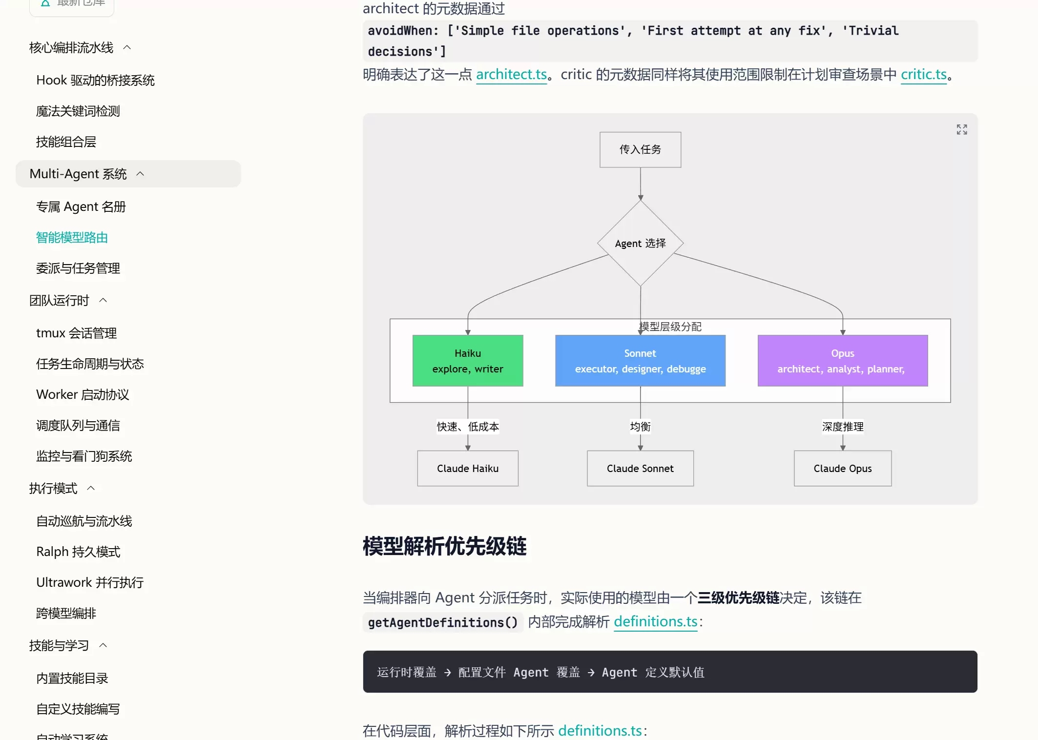 分享一个AI工具zread.ai，可以把github开源项目-小鱼项目网