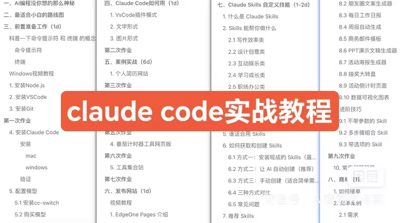 虚拟产品 232. Claude Code 入门教程，案例讲-小鱼项目网