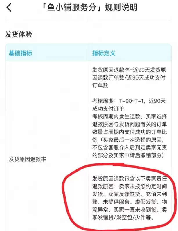 小铺服务分越高越好，那怎么提升？

从规则来看，-小鱼项目网