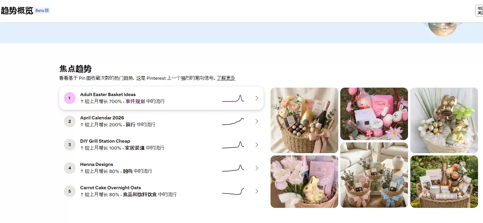 Pinterest 上怎样做能自然涨粉？

网址：https-小鱼项目网