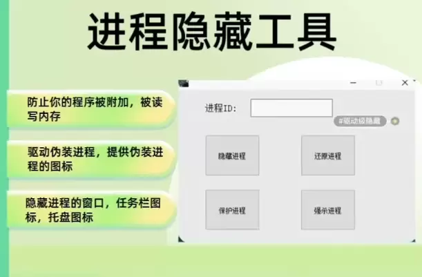 虚拟产品 244. 进程隐藏工具+驱动保护进程

一个使用的-小鱼项目网