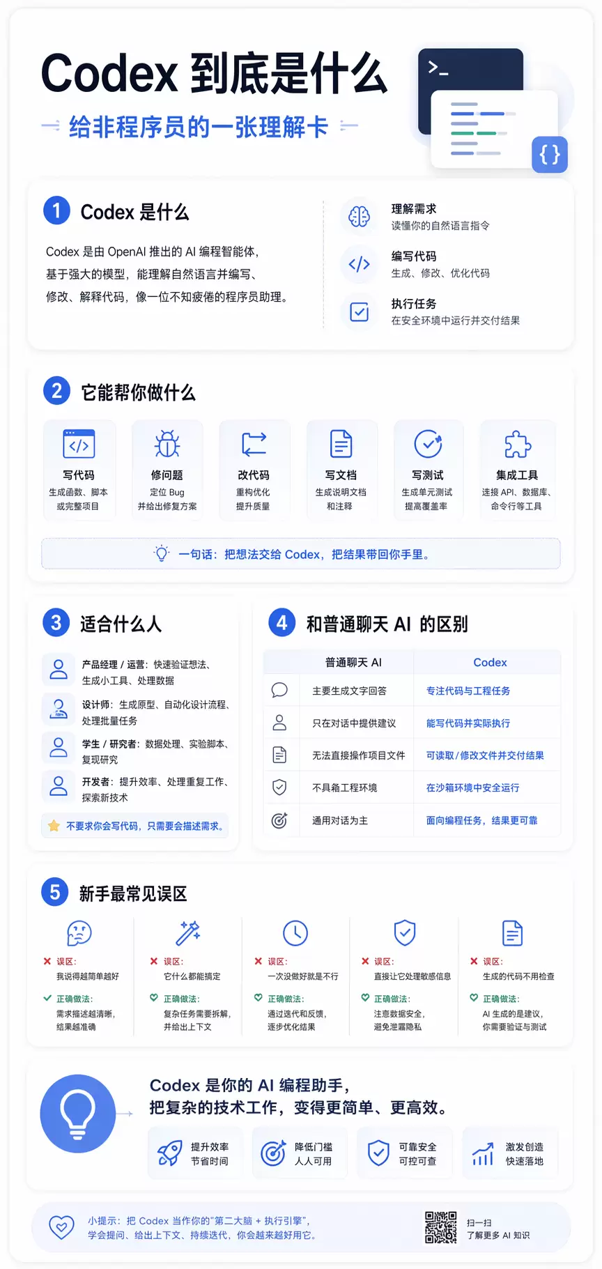 **5个通用 GPT-Image-2提示词模版**

最近G-小鱼项目网