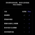 收集了一些低价用GPT Plus的渠道，想体验Image2的-小鱼项目网