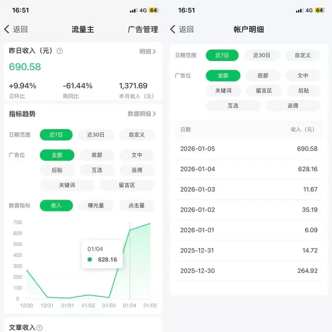 今日分享一份公众号养生赛道运营资料。

主要讲 AI + 矩-小鱼项目网