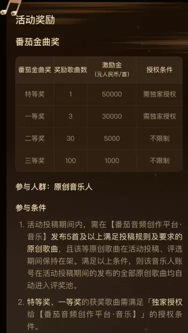 AI音乐最新副业！火爆出圈，大家抓紧去搞一波！-小鱼项目网