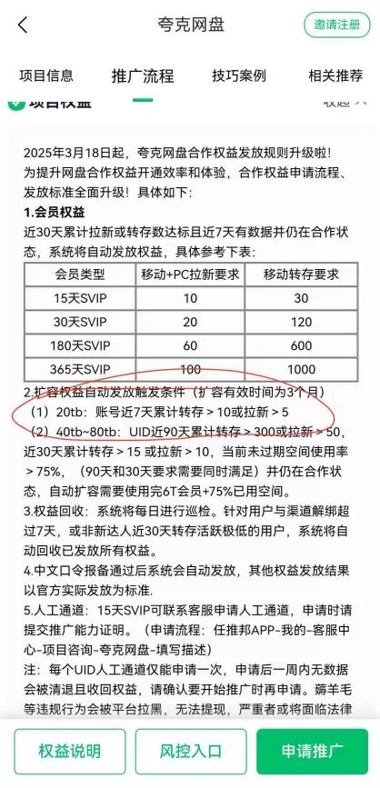 小鱼严选搞钱信息差：闲鱼 1 分钱卖网盘扩容背后的商机-小鱼项目网