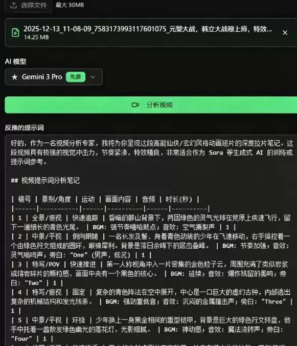 虚拟产品 305. 在线分析AI视频，反推视频提示词方法-小鱼项目网