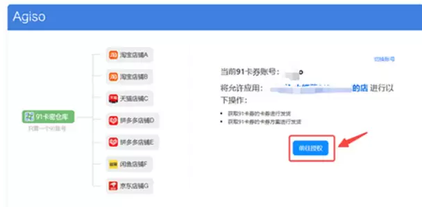 小红书起号91：如何开通小红书自动发货功能 + 如何设置自动发货（网盘链接/文档链接）-小鱼项目网