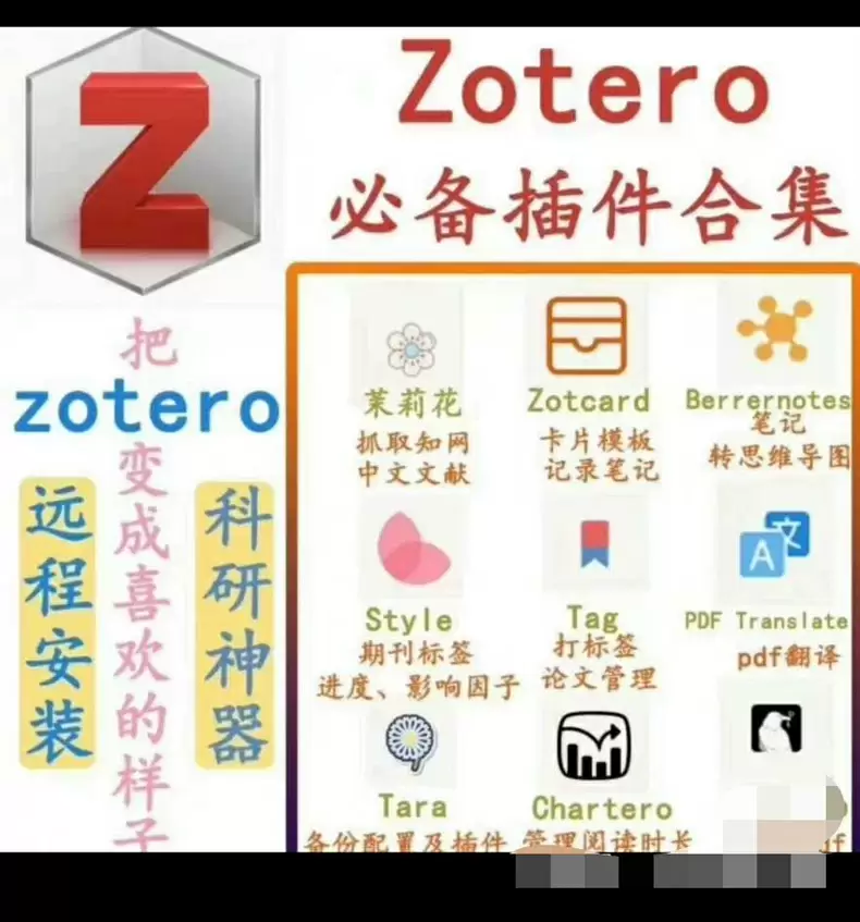 虚拟产品 334. zotero7最新版

安装包➕插件➕浏-小鱼项目网