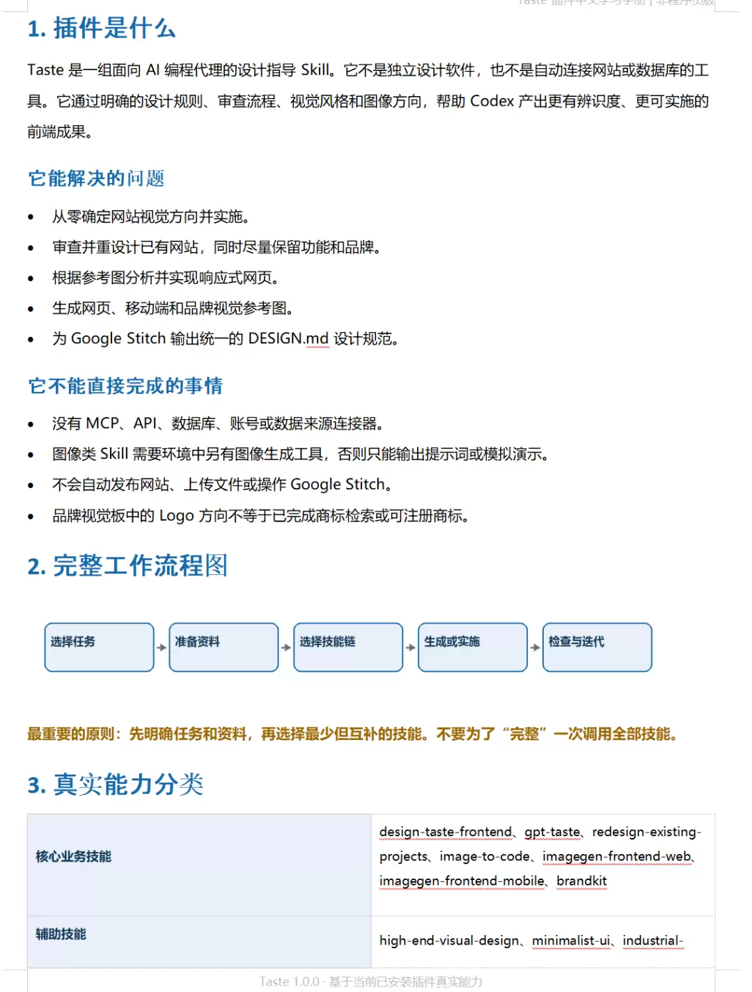 AI工具 开源项目 skill 插件 学习提示词-小鱼项目网