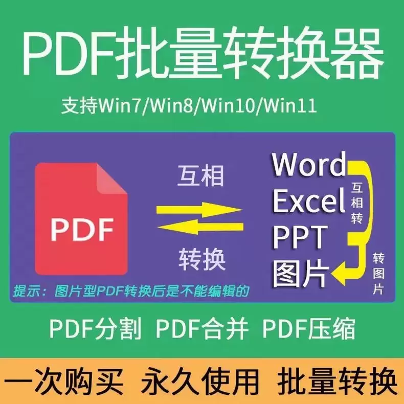 虚拟产品 344. PDF转换jpg图片工具

推荐上架！-小鱼项目网