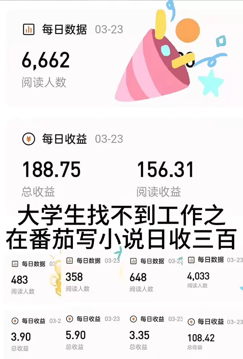 虚拟产品 355. AI小说创作工具包

全流程完整，小说上-小鱼项目网