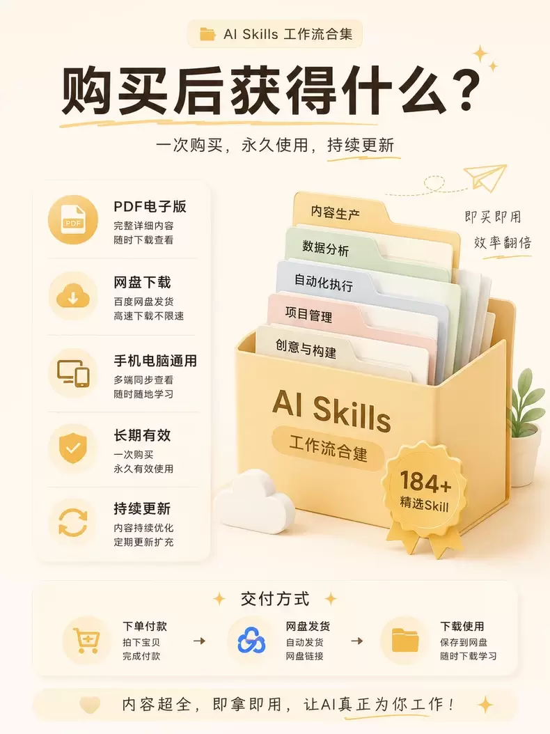 虚拟产品 360. AI Skills工作流合集资料

内容-小鱼项目网