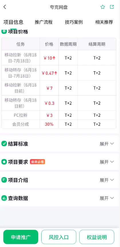 小鱼你好，闲鱼上很多这种 1 元 0.1 元店是怎么盈利的，-小鱼项目网
