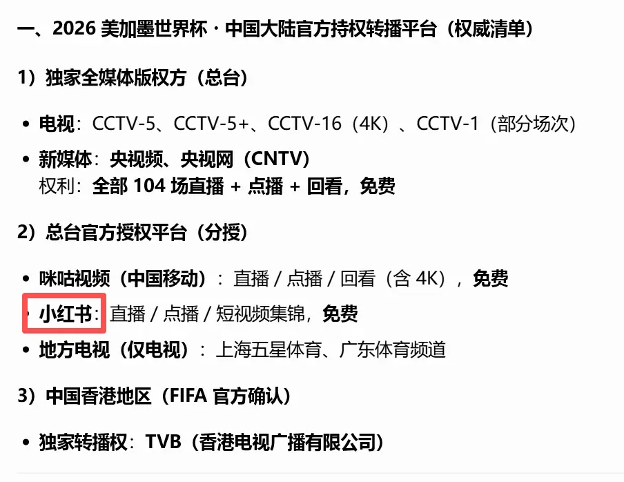 **小鱼严选搞钱信息差： **世界杯的流量背后的商机

世界-小鱼项目网