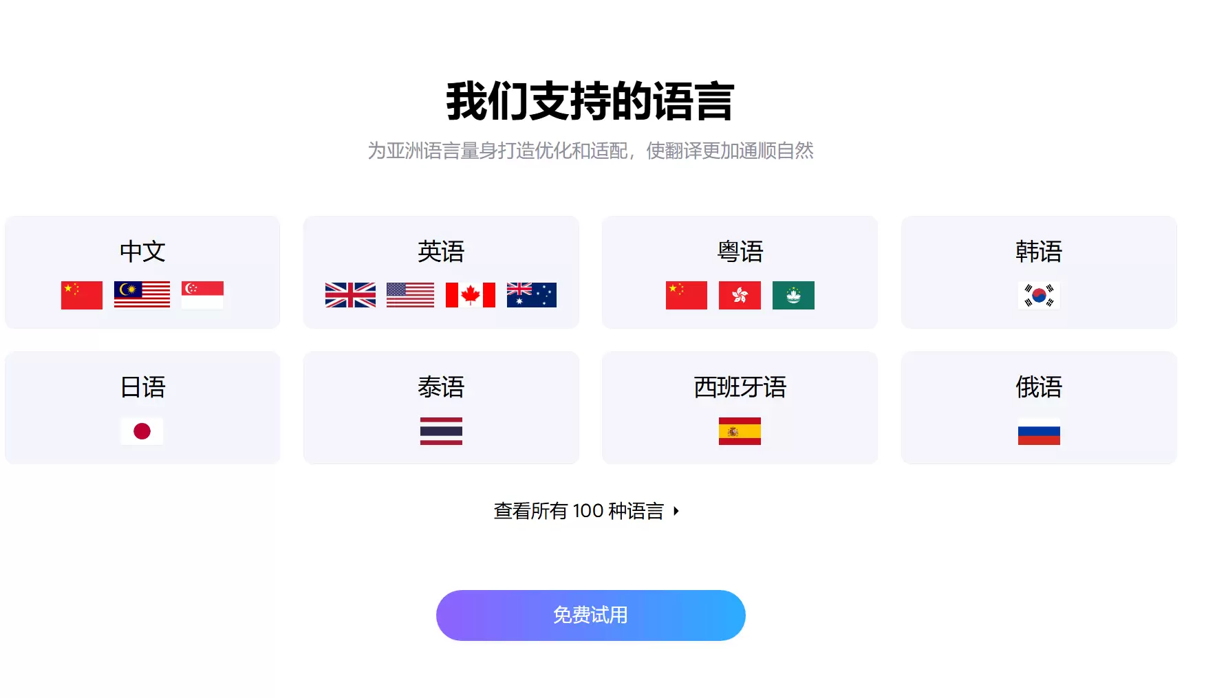 今天小鱼给大家推荐一个**AI 字幕转录平台 Subeasy-小鱼项目网