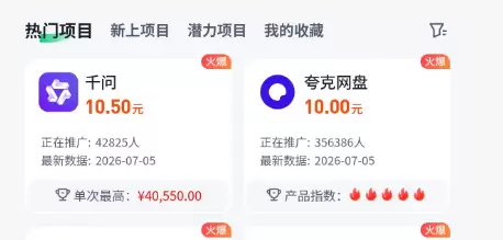 小鱼你好，淘宝的起店周期是多久呢？收益也跟闲鱼一样那么少吗？-小鱼项目网
