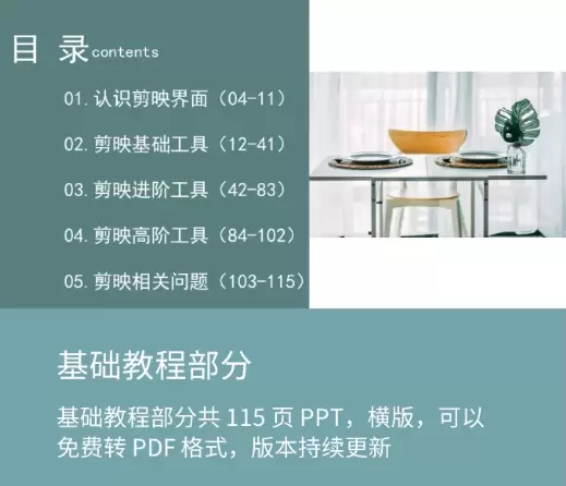 **淘宝选品9：** 产品：剪映教程PPT版

店铺链接：-小鱼项目网