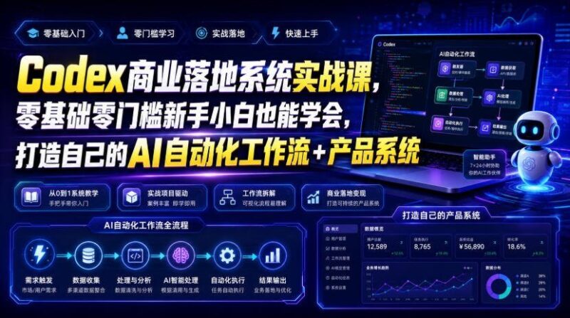 【2026.07.20】零基础也能轻松上手!Codex商业落地实战课,教你打造专属AI自动化工作流与产品系统-小鱼项目网