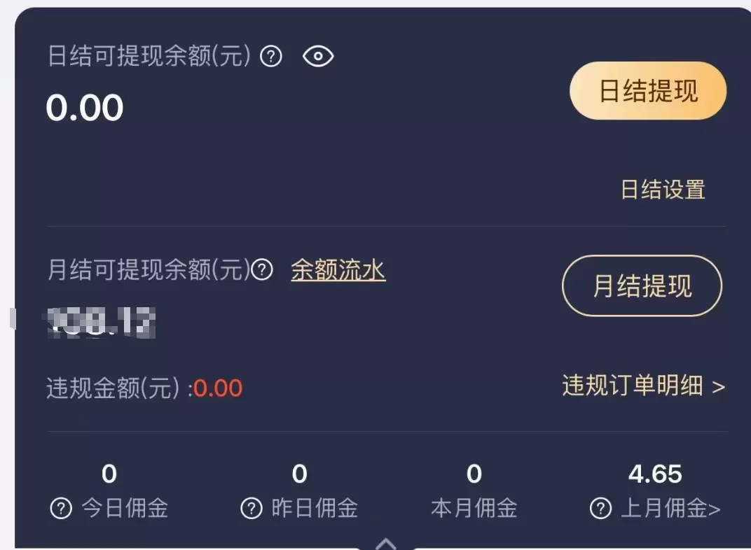小鱼严选搞钱信息差：做盘点推荐排名，是永远的流量密码-小鱼项目网