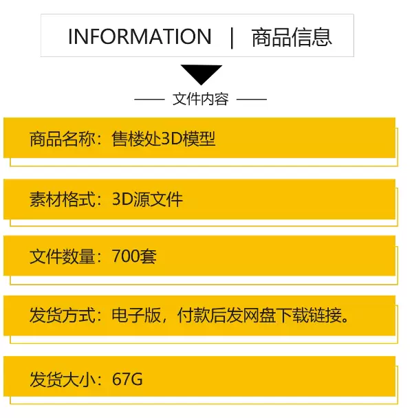 **淘宝选品16：** 产品：售楼处3d模型 店铺链接-小鱼项目网