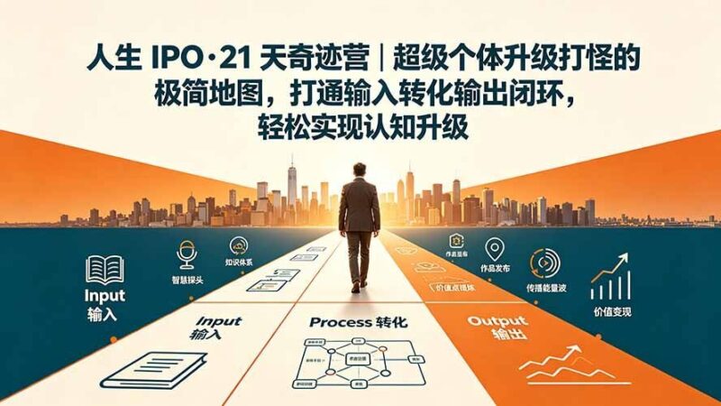 【2026.07.25】人生 IPO-21 天奇迹营|超级个体升级打怪的极简地图,打通输入转化输出闭环,轻松实现认知升级-小鱼项目网
