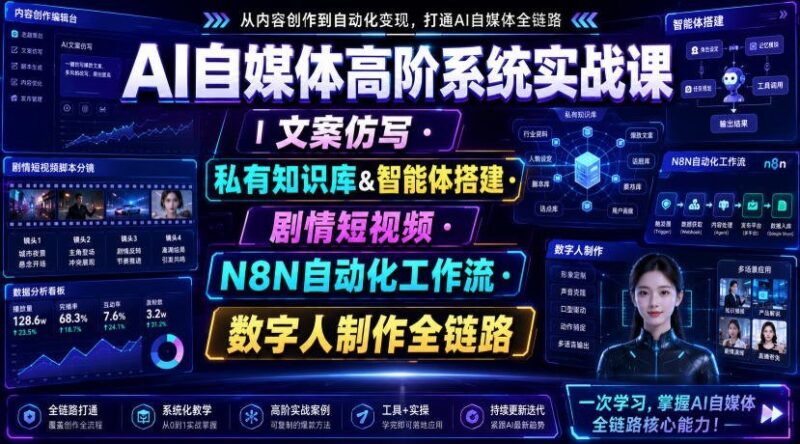 【2026.07.26】AI自媒体进阶实战课:文案仿写、知识库搭建、智能体开发、剧情短视频、N8N自动化与数字人制作全链路解析-小鱼项目网