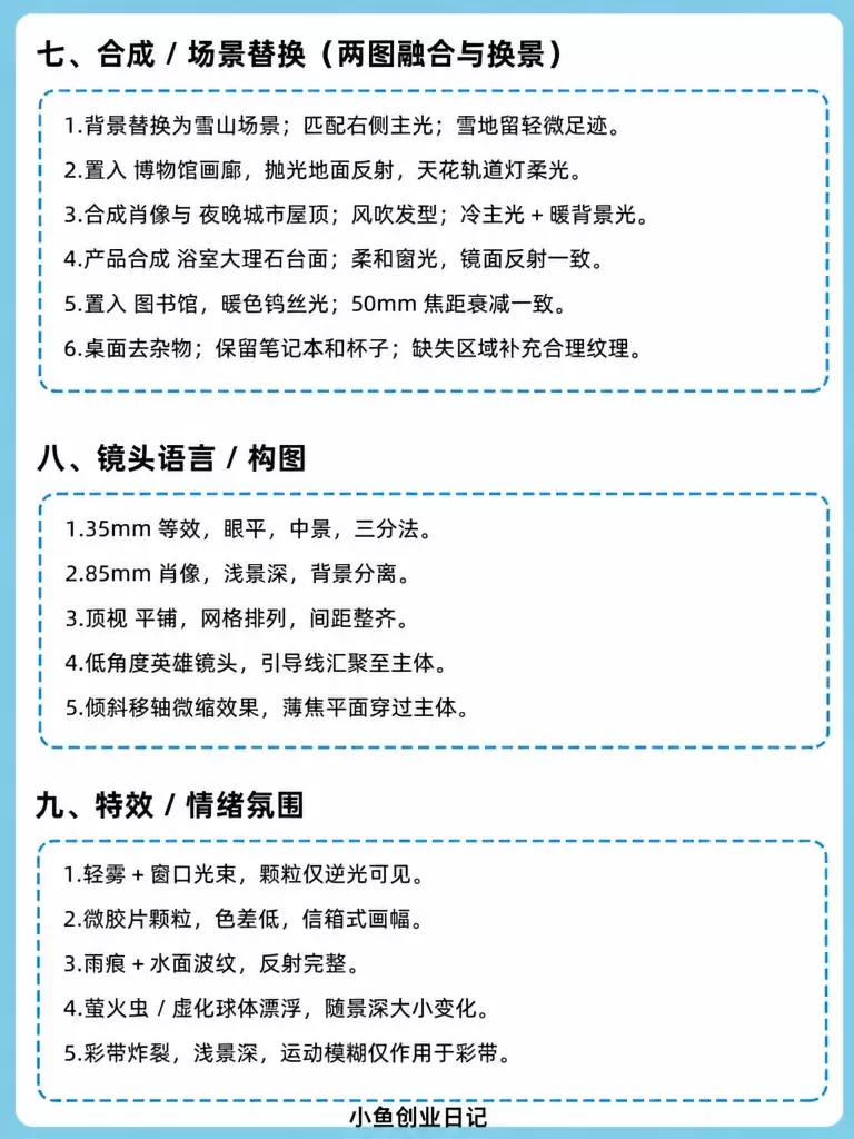 给大家分享一份NanoBanana 神级提示词 群里做AI图-小鱼项目网