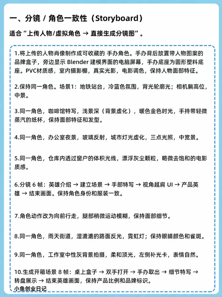 给大家分享一份NanoBanana 神级提示词 群里做AI图-小鱼项目网