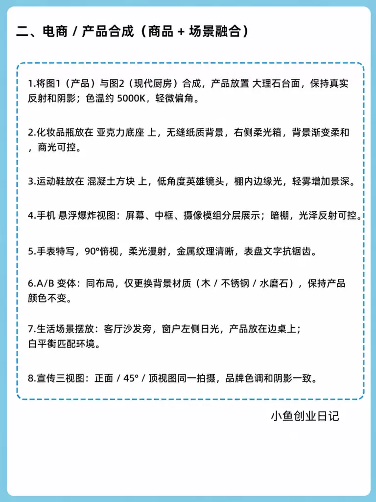 给大家分享一份NanoBanana 神级提示词 群里做AI图-小鱼项目网