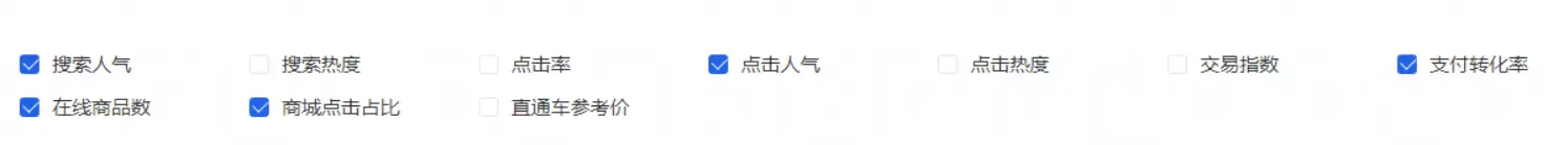 淘宝运营15：选品方法之蓝海选品-小鱼项目网