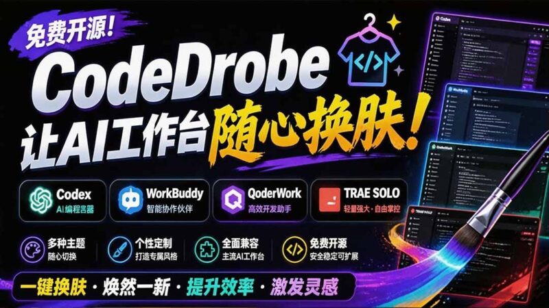 【2026.07.28】AI工作台也能随心换肤！免费开源的CodeDrobe，支持Codex、WorkBuddy等，本地运行无负担-小鱼项目网